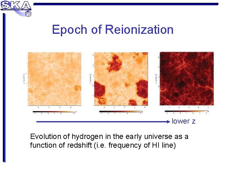 Epoch of Reionization lower z Evolution of hydrogen in the early universe as a