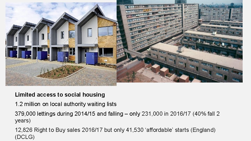 Limited access to social housing 1. 2 million on local authority waiting lists 379,
