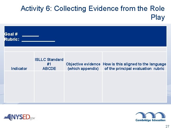 Activity 6: Collecting Evidence from the Role Play Goal # _______ Rubric: _______ Indicator