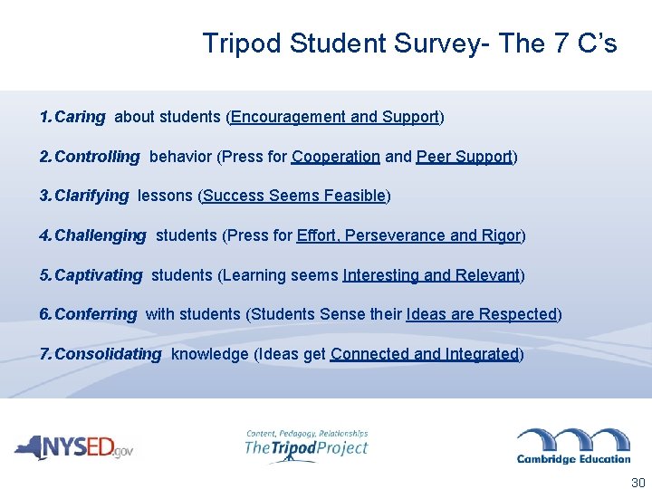 Tripod Student Survey- The 7 C’s 1. Caring about students (Encouragement and Support) 2.