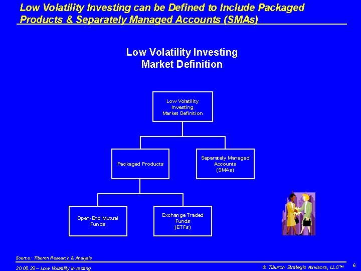 Low Volatility Investing can be Defined to Include Packaged Products & Separately Managed Accounts