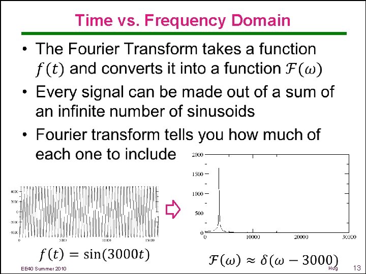 Time vs. Frequency Domain • EE 40 Summer 2010 Hug 13 