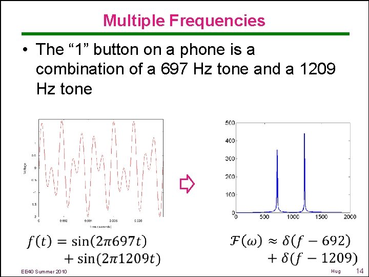 Multiple Frequencies • The “ 1” button on a phone is a combination of