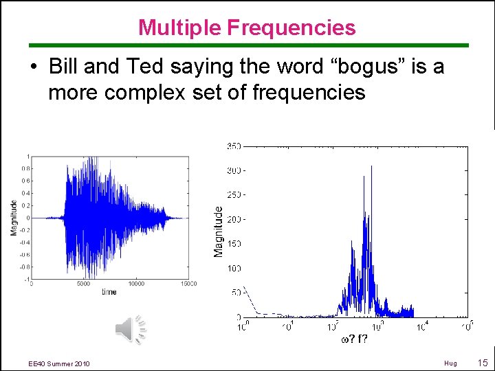 Multiple Frequencies • Bill and Ted saying the word “bogus” is a more complex