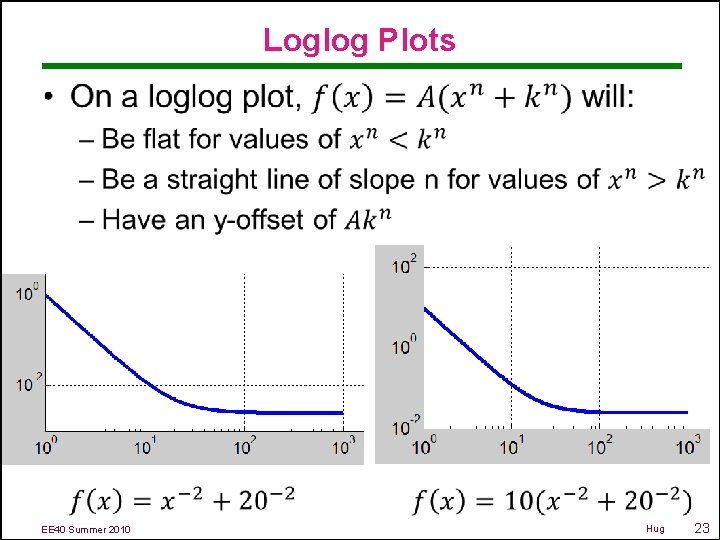 Loglog Plots • EE 40 Summer 2010 Hug 23 