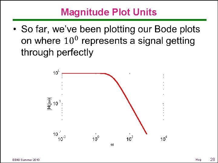Magnitude Plot Units • EE 40 Summer 2010 Hug 28 