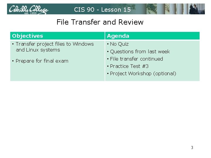 CIS 90 - Lesson 15 File Transfer and Review Objectives Agenda • Transfer project