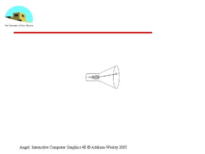 Angel: Interactive Computer Graphics 4 E © Addison-Wesley 2005 