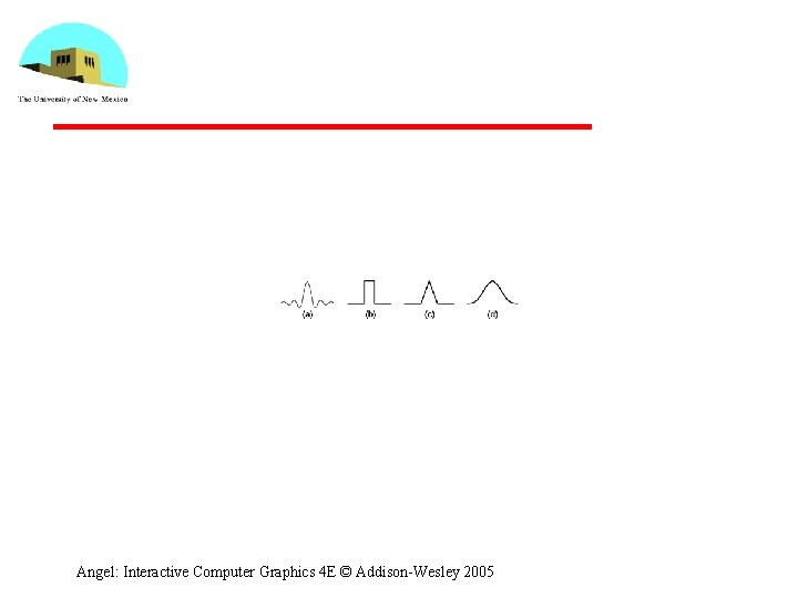 Angel: Interactive Computer Graphics 4 E © Addison-Wesley 2005 