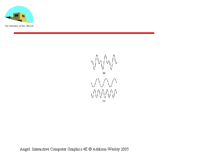 Angel: Interactive Computer Graphics 4 E © Addison-Wesley 2005 
