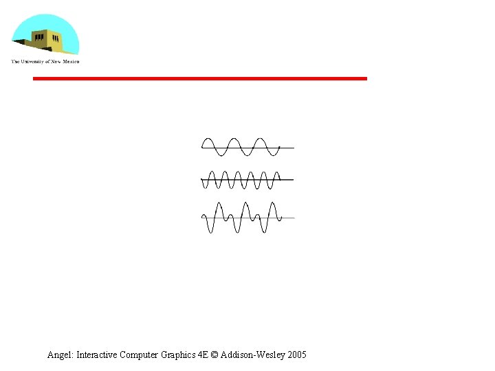 Angel: Interactive Computer Graphics 4 E © Addison-Wesley 2005 