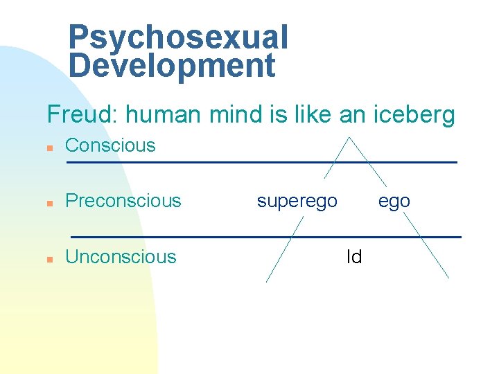 Psychosexual Development Freud: human mind is like an iceberg n Conscious n Preconscious n