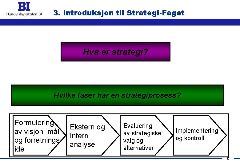 3. Introduksjon til Strategi-Faget Hva er strategi? Hvilke faser har en strategiprosess? Formulering av
