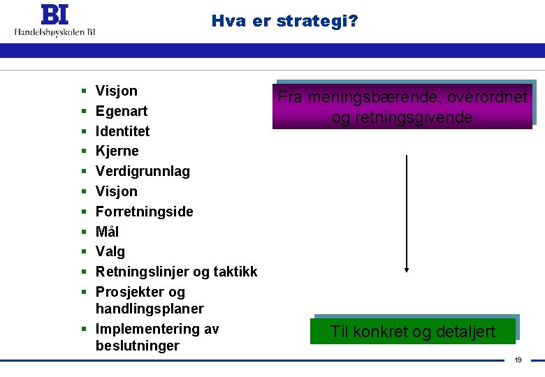 Hva er strategi? § § § Visjon Egenart Identitet Kjerne Verdigrunnlag Visjon Forretningside Mål