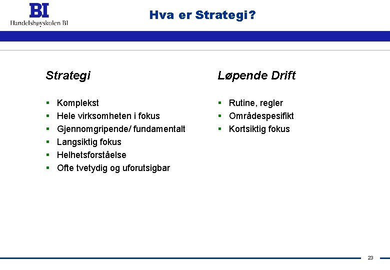 Hva er Strategi? Strategi Løpende Drift § § § § Rutine, regler § Områdespesifikt