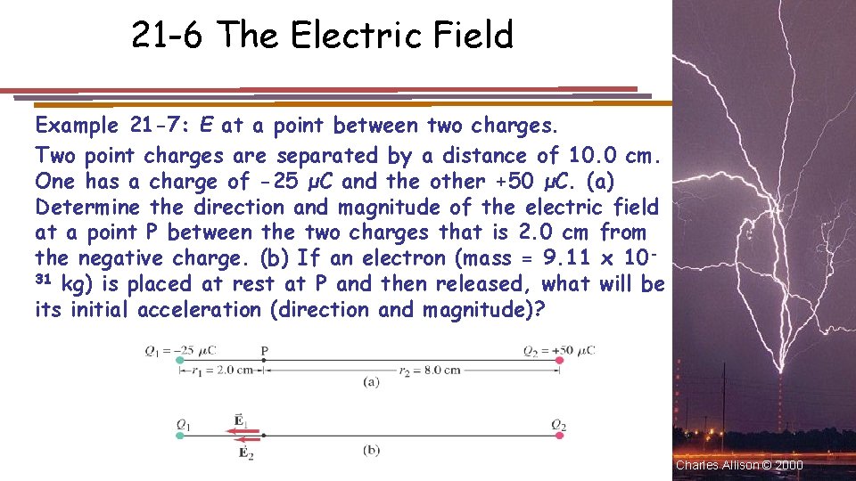 21 -6 The Electric Field Example 21 -7: E at a point between two 21 -6 The Electric Field Example 21 -7: E at a point between two