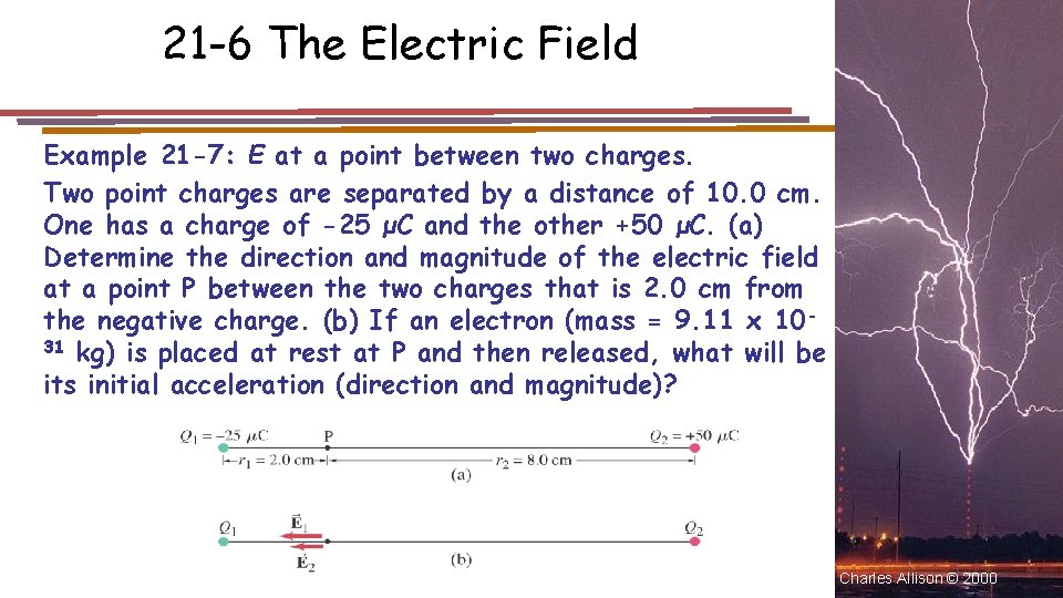 21 -6 The Electric Field Example 21 -7: E at a point between two