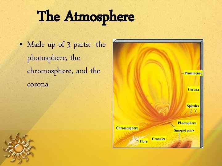 The Atmosphere • Made up of 3 parts: the photosphere, the chromosphere, and the