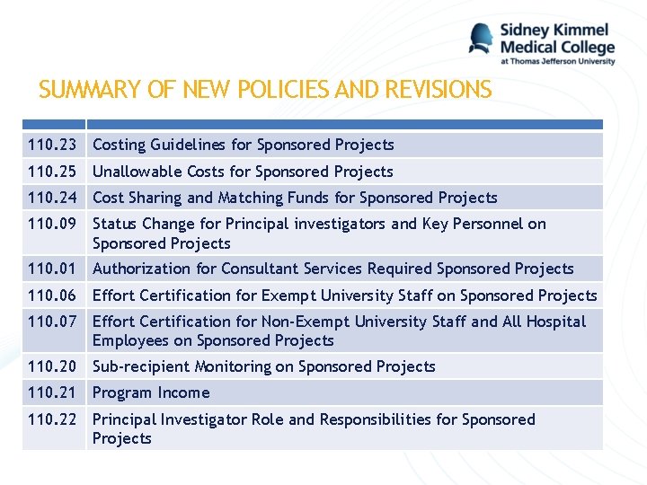 SUMMARY OF NEW POLICIES AND REVISIONS 110. 23 Costing Guidelines for Sponsored Projects 110.