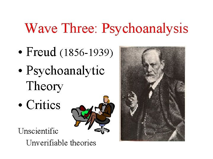 Wave Three: Psychoanalysis • Freud (1856 -1939) • Psychoanalytic Theory • Critics Unscientific Unverifiable
