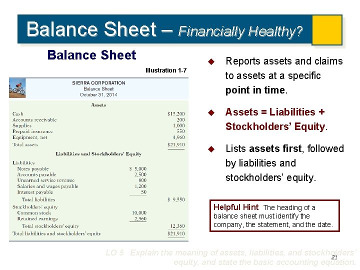 Balance Sheet – Financially Healthy? Balance Sheet u Reports assets and claims to assets