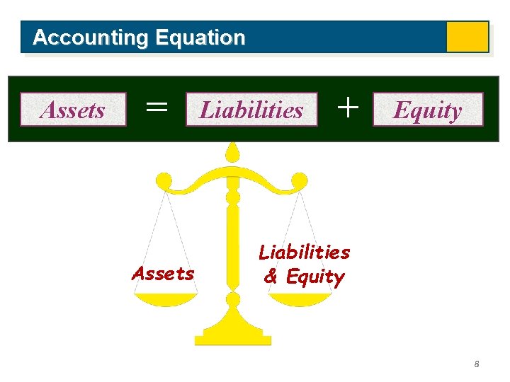 Accounting Equation Assets = Assets Liabilities + Equity Liabilities & Equity 8 