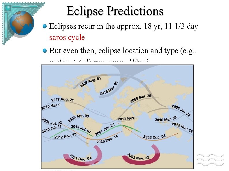 Eclipse Predictions Eclipses recur in the approx. 18 yr, 11 1/3 day saros cycle