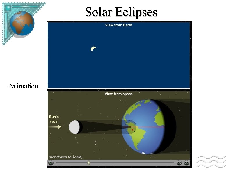 Solar Eclipses Animation 