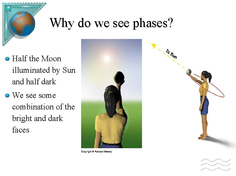 Why do we see phases? Half the Moon illuminated by Sun and half dark