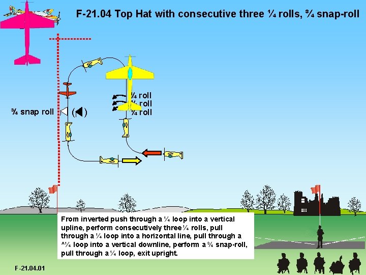 F-21. 04 Top Hat with consecutive three ¼ rolls, ¾ snap-roll ¾ snap roll