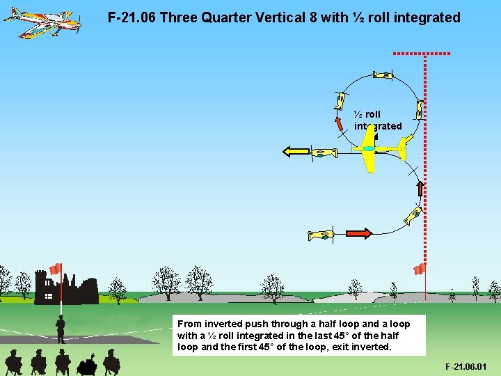 F-21. 06 Three Quarter Vertical 8 with ½ roll integrated From inverted push through