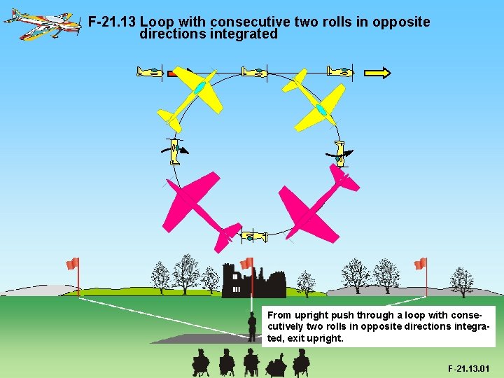 F-21. 13 Loop with consecutive two rolls in opposite directions integrated From upright push