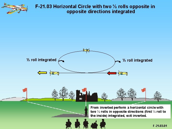 F-21. 03 Horizontal Circle with two ½ rolls opposite in opposite directions integrated ½