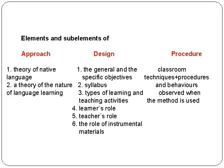 Elements and subelements of method – Richards and Rogers Approach Design Procedure 1. theory