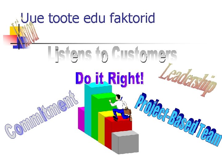 Uue toote edu faktorid 