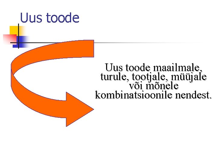 Uus toode maailmale, turule, tootjale, müüjale või mõnele kombinatsioonile nendest. 