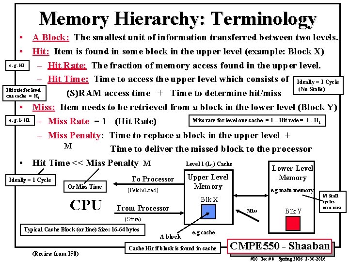 Memory Hierarchy: Terminology • A Block: The smallest unit of information transferred between two
