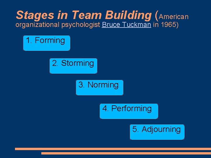 Stages in Team Building (American organizational psychologist Bruce Tuckman in 1965) 1. Forming 2.