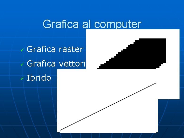 Grafica al computer ü Grafica raster ü Grafica vettoriale ü Ibrido Grafica al computer ü Grafica raster ü Grafica vettoriale ü Ibrido