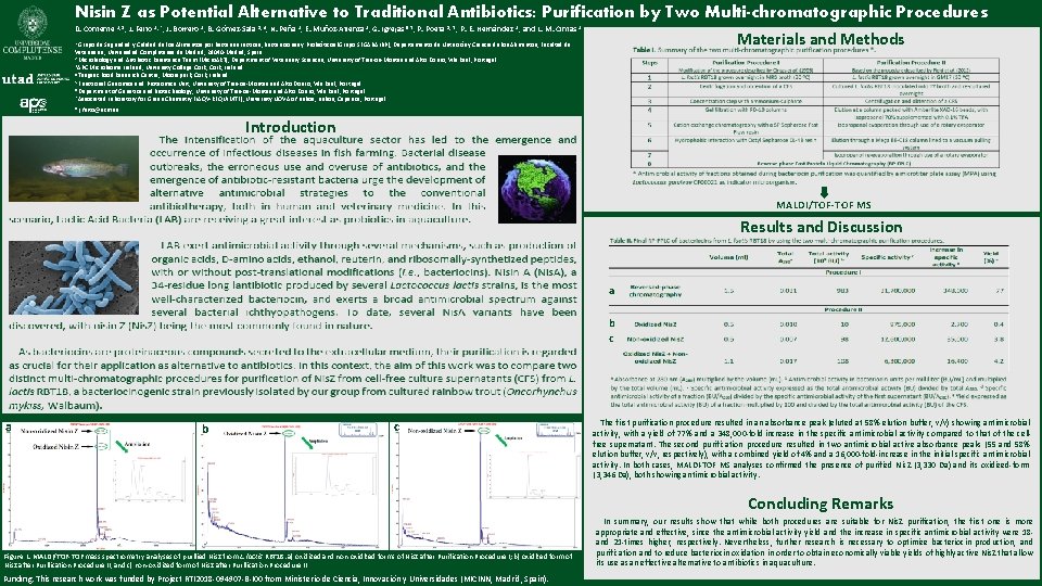 Nisin Z as Potential Alternative to Traditional Antibiotics: Purification by Two Multi-chromatographic Procedures D.