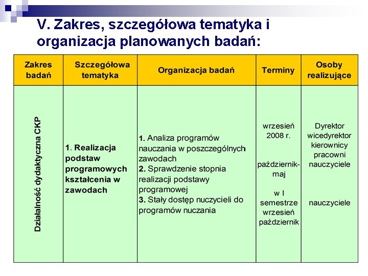 V. Zakres, szczegółowa tematyka i organizacja planowanych badań: 