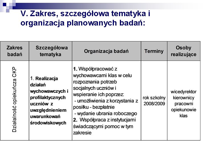 V. Zakres, szczegółowa tematyka i organizacja planowanych badań: 