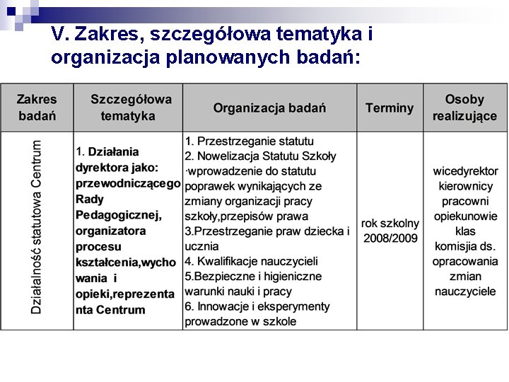 V. Zakres, szczegółowa tematyka i organizacja planowanych badań: 