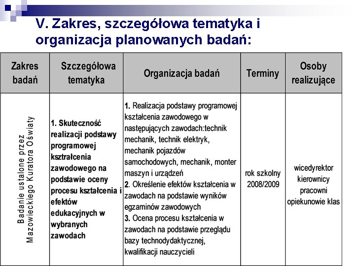V. Zakres, szczegółowa tematyka i organizacja planowanych badań: 