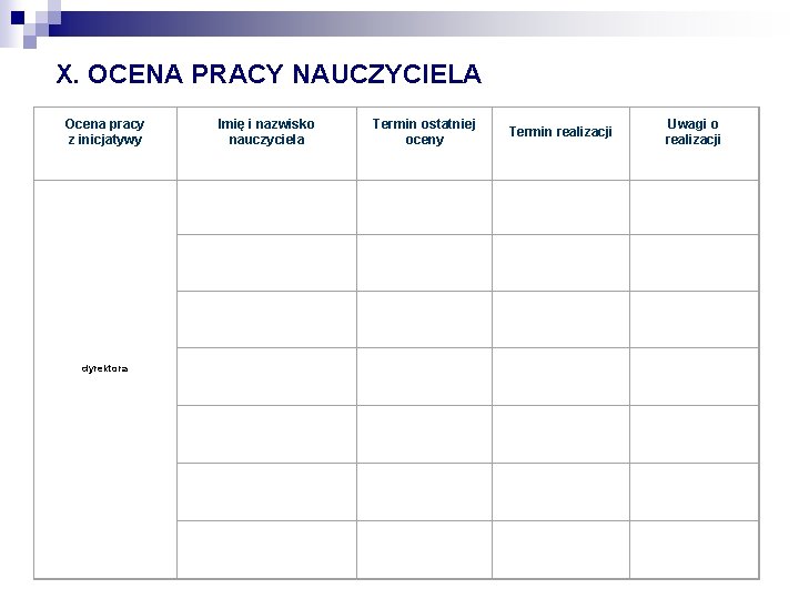 X. OCENA PRACY NAUCZYCIELA Ocena pracy z inicjatywy dyrektora Imię i nazwisko nauczyciela Termin