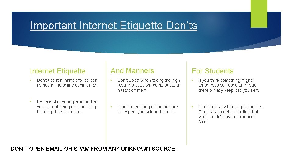 Important Internet Etiquette Don’ts Internet Etiquette • Don‘t use real names for screen names