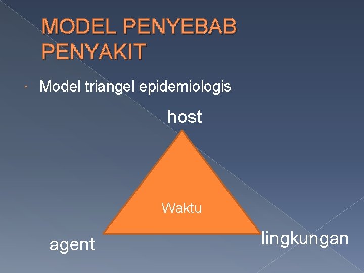 MODEL PENYEBAB PENYAKIT Model triangel epidemiologis host Waktu agent lingkungan 