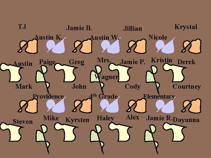 TJ Jamie B. Jillian Austin K. Nicole Austin W. Austin Paige Mrs. Greg Krystal