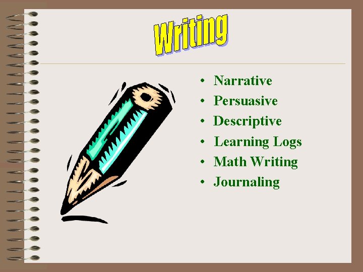  • • • Narrative Persuasive Descriptive Learning Logs Math Writing Journaling 