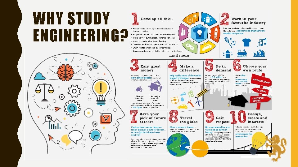 WHY STUDY ENGINEERING? 